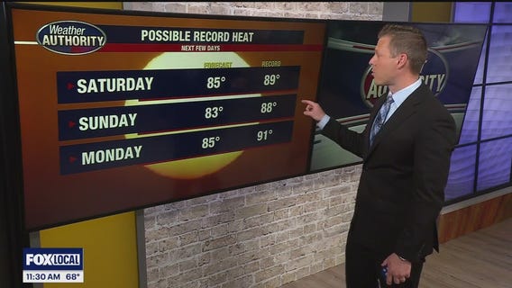 Hot and near record heat heading into the weekend