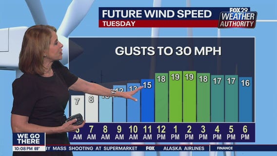 Weather Authority: Monday, 10 p.m. update