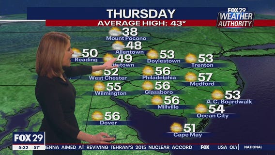 Weather Authority: 5 p.m. Wednesday forecast