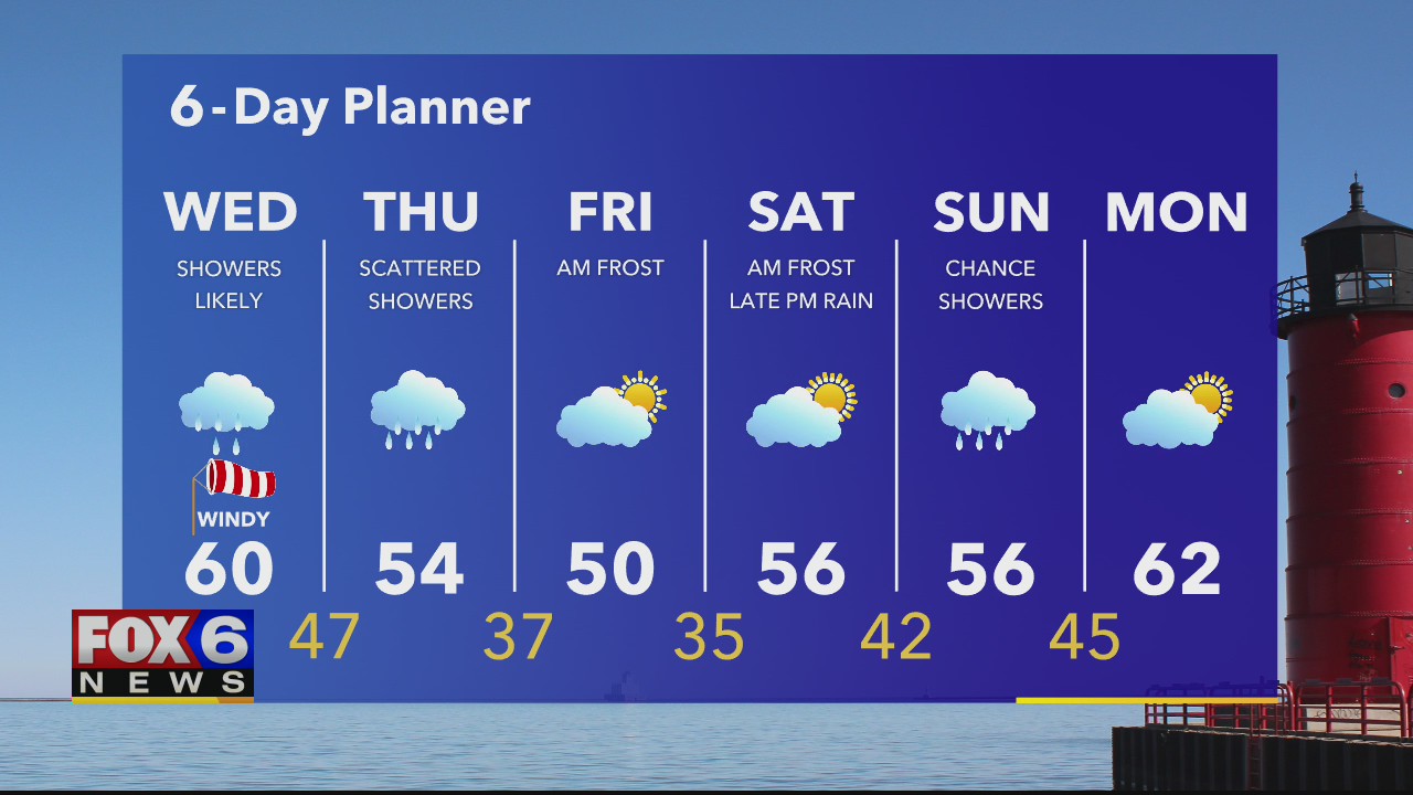 Weather webcast with Rob Haswell