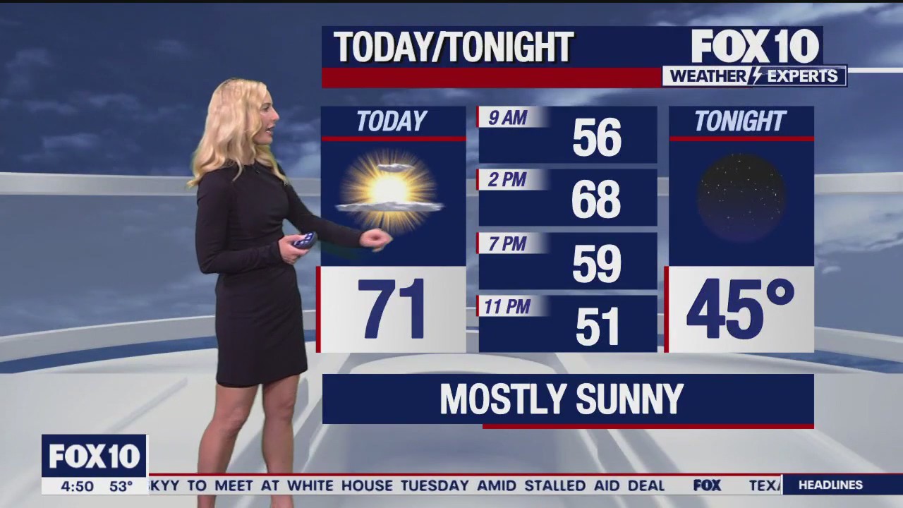 Morning Weather Forecast - 12/12/23