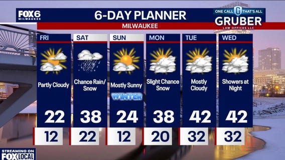 Weather webcast with Stephanie Barichello