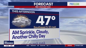 No snow in DC Wednesday, but passing flurries, scattered sprinkles possible for parts of region