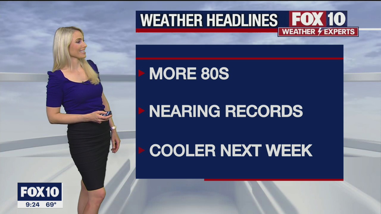 Evening Weather Forecast - 12/1/21