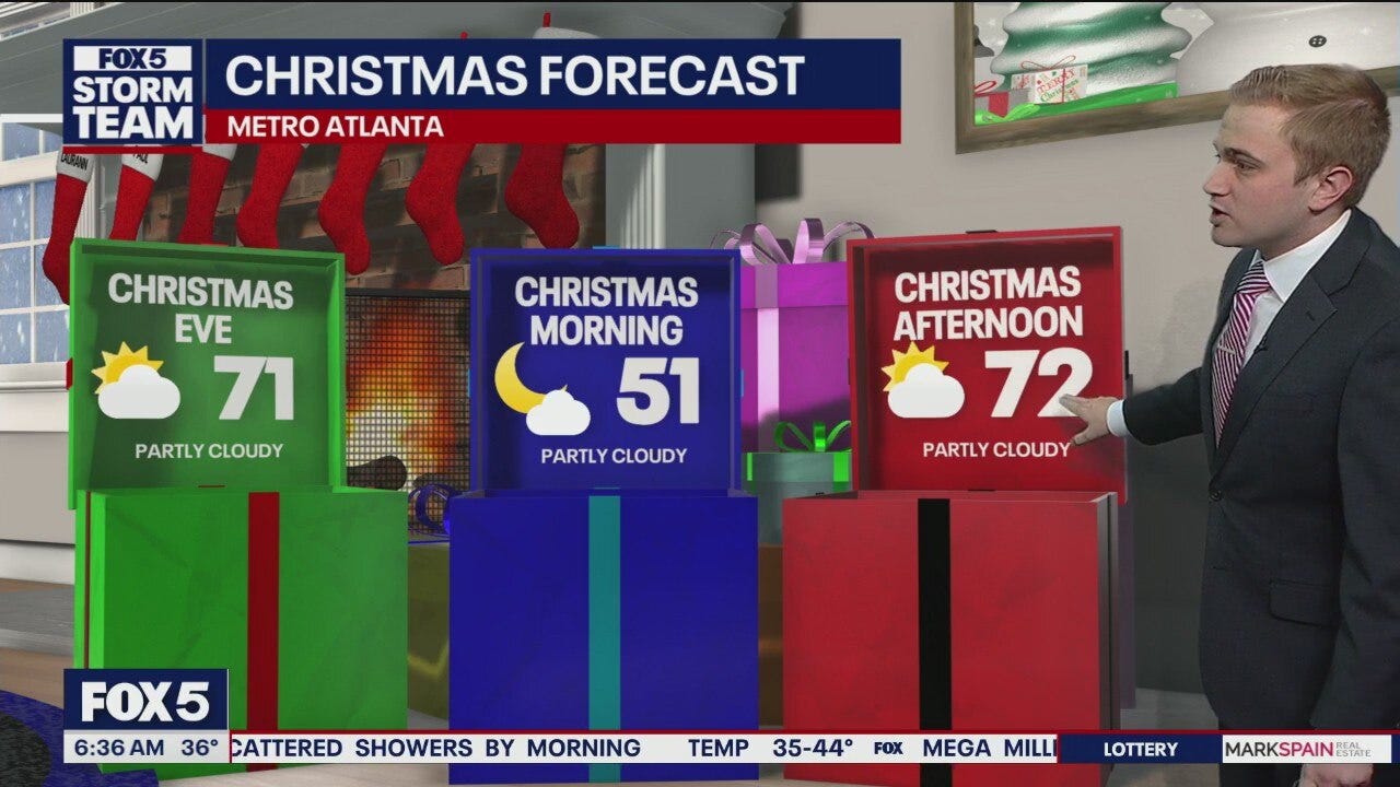 Saturday Morning Weather Forecast