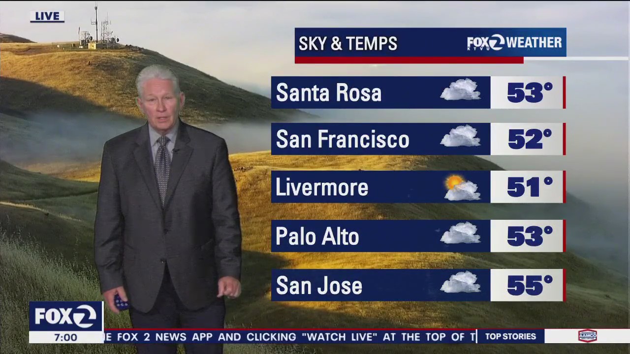 'The warm up isn't here yet': Your Bay Area weather forecast for Wednesday, June 28