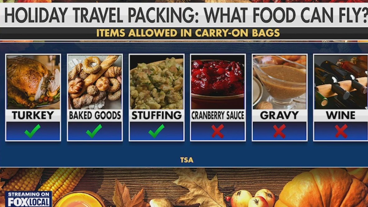 Which Thanksgiving foods can fly?
