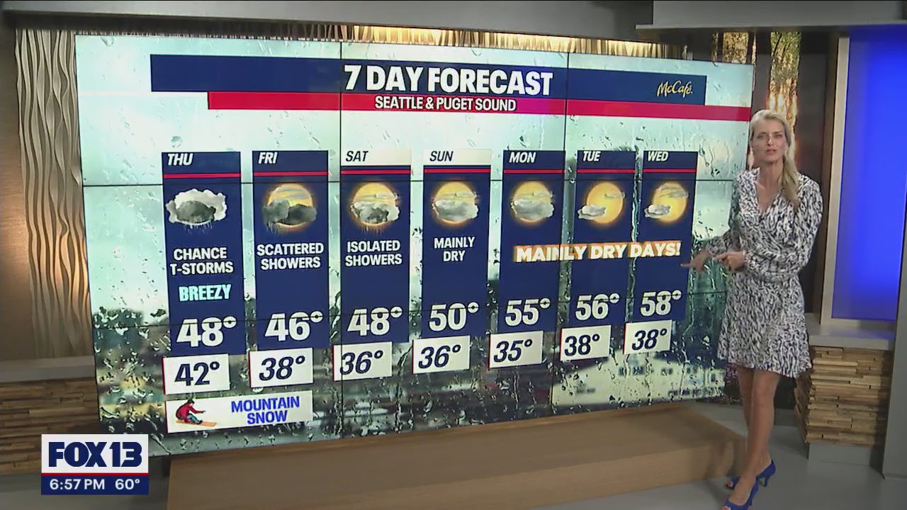 Possible thunderstorms on Thursday