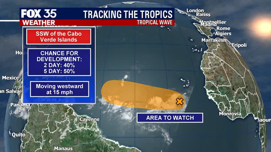 Tracking the Tropics: Aug. 9