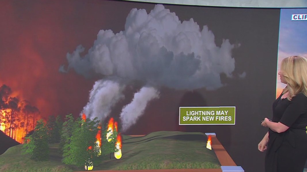 What is a pyrocumulus cloud?