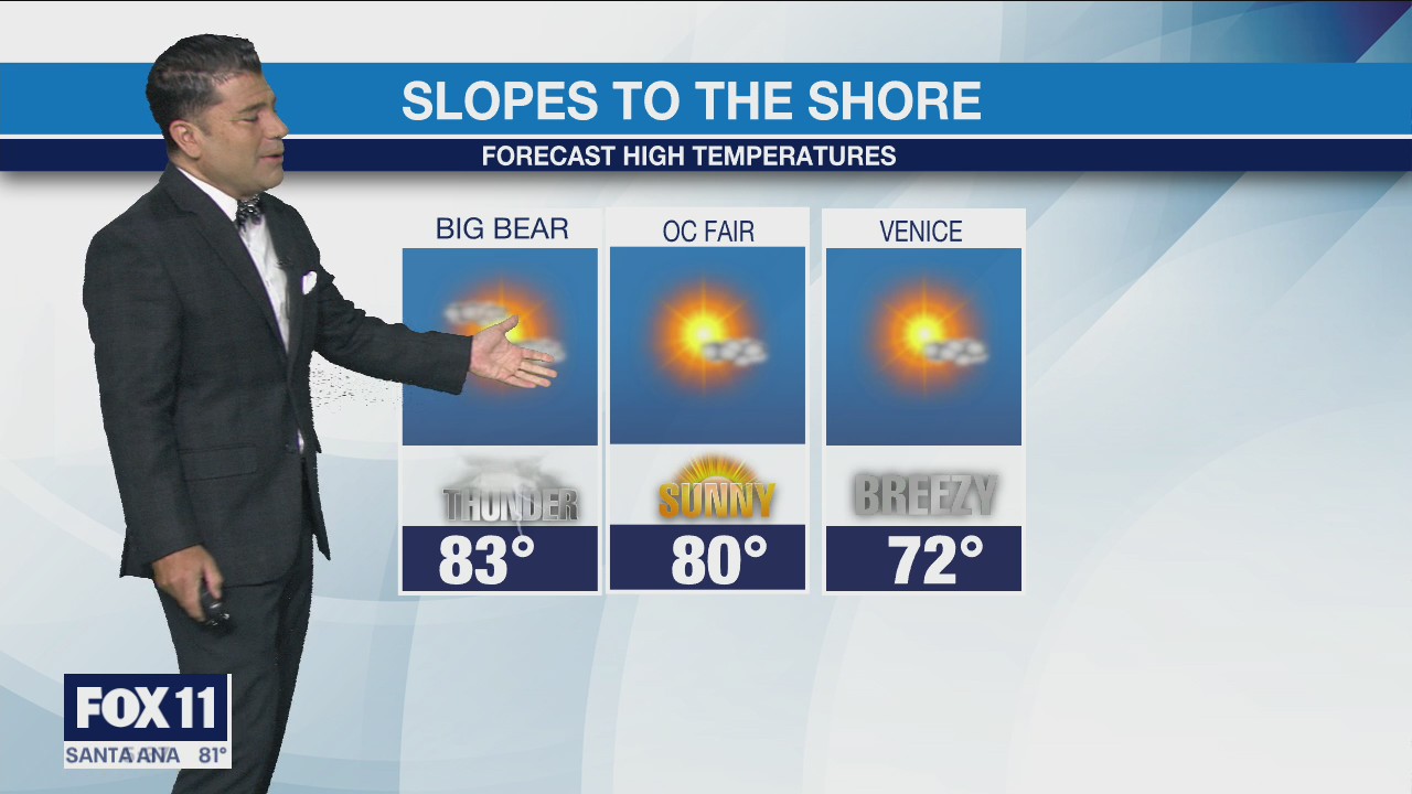 Weather Forecast: Friday, August 13