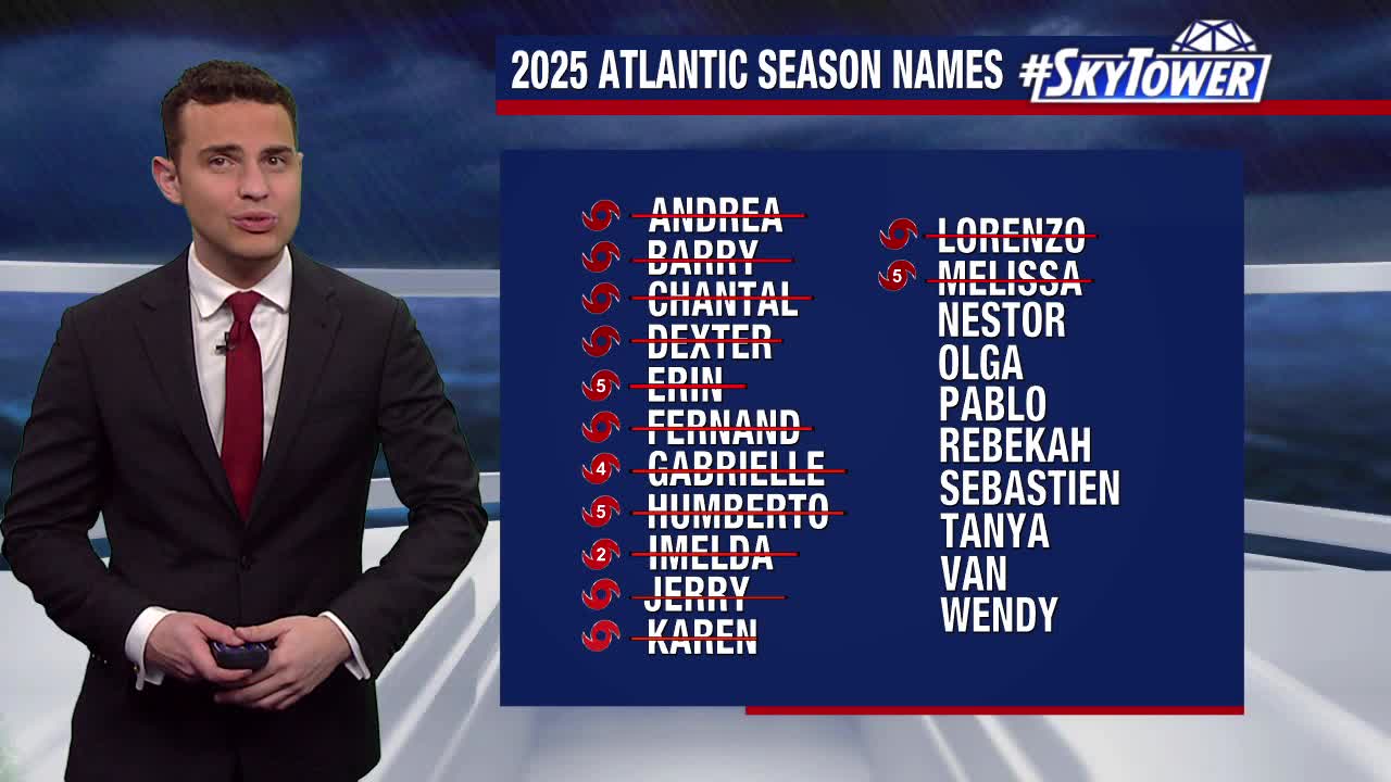 No tropical developments expected with 3 days remaining in hurricane season