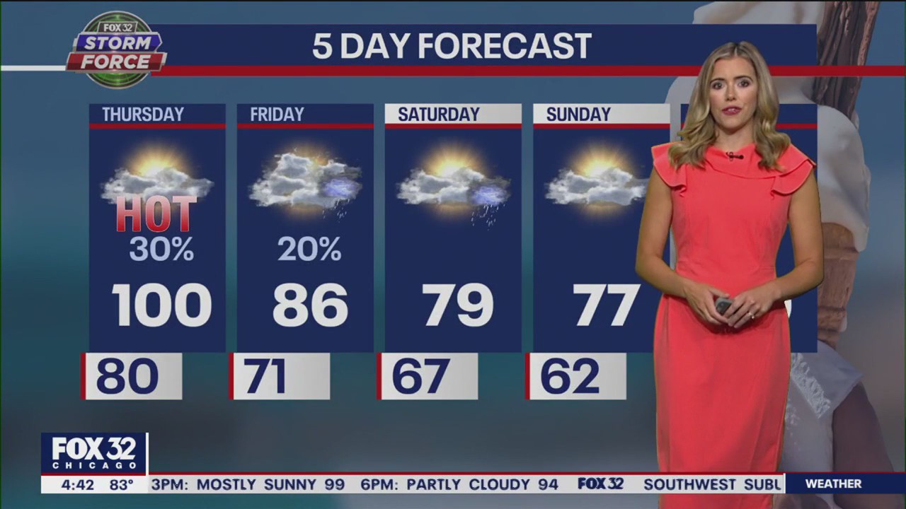 Chicago weather: Thursday morning forecast