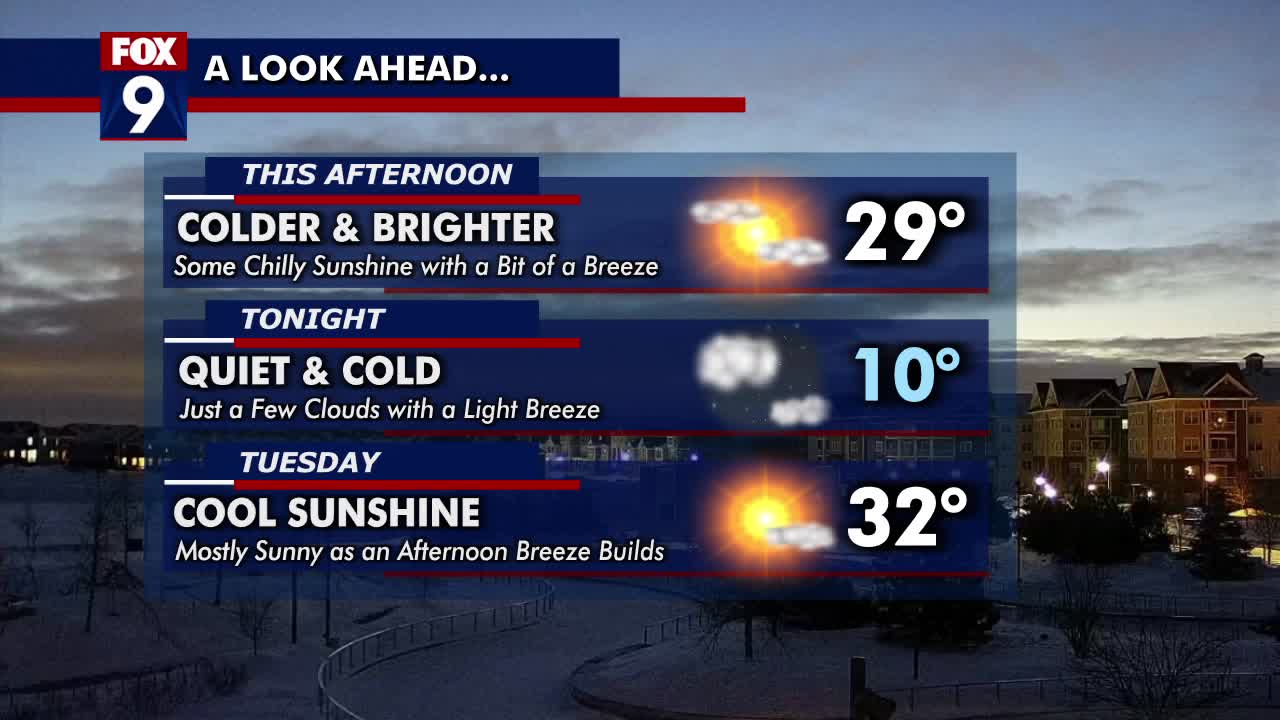 Monday afternoon forecast: Highs in the 20s