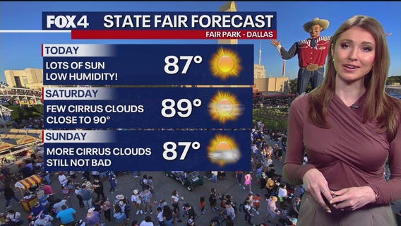Dallas Weather: Sept. 26 morning forecast