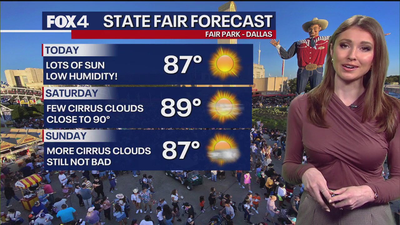 Dallas Weather: Sept. 26 morning forecast