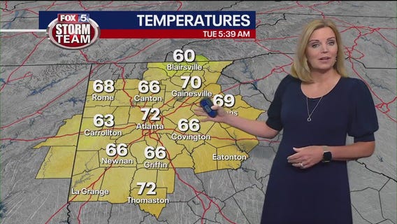 Tuesday morning weather forecast