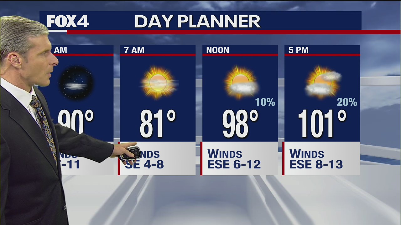 July 13 overnight forecast