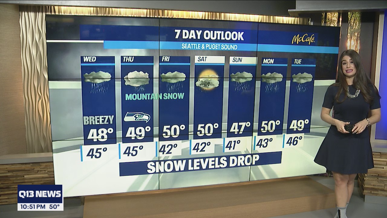Rain, wind and some hail in parts of Western Washington