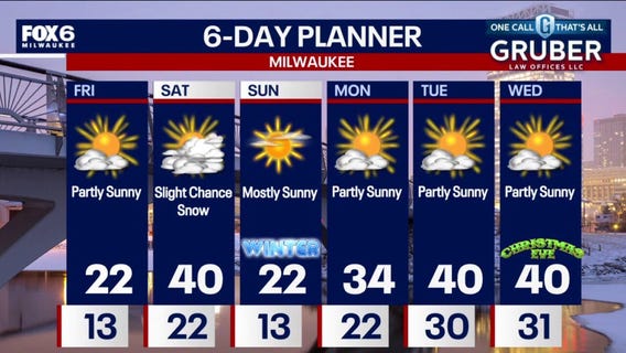 Weather webcast with Tom Wachs