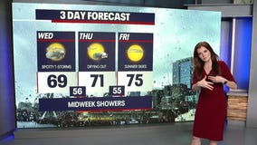 Seattle weather: Rain returns to western Washington