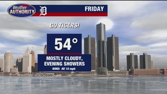 Good-looking Opening Day; rain for the weekend