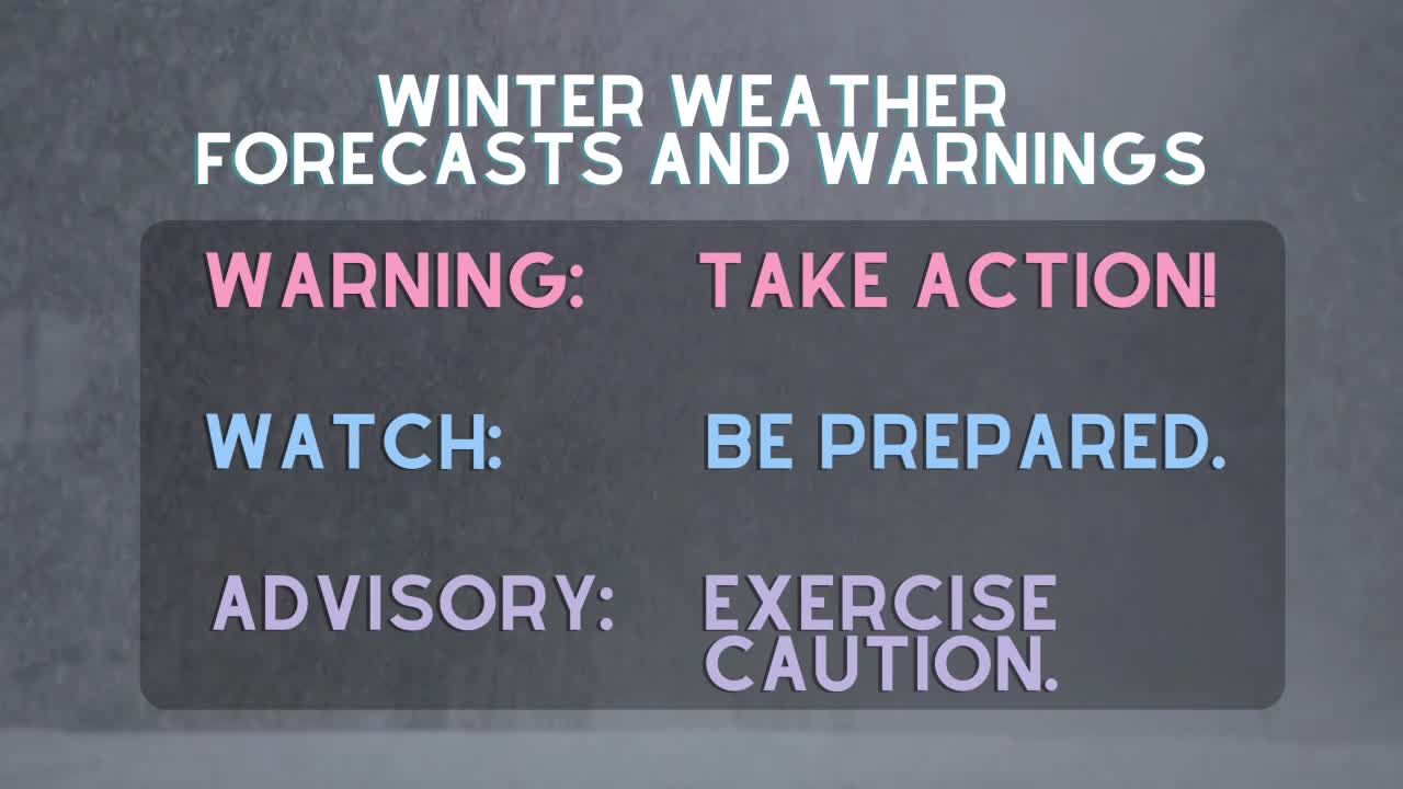 Winter weather advisories, warnings: What they mean