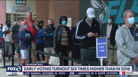 Early voter turnout is already six times higher than at this point in 2016