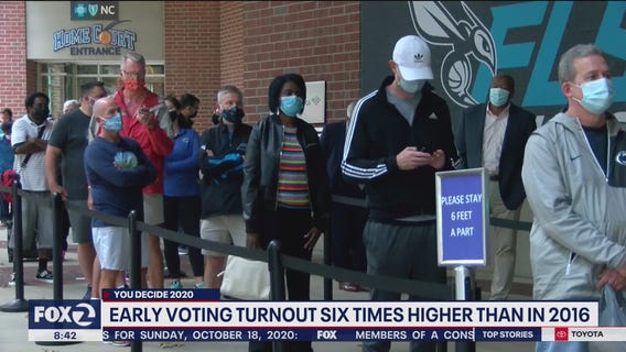 Early voter turnout is already six times higher than at this point in 2016