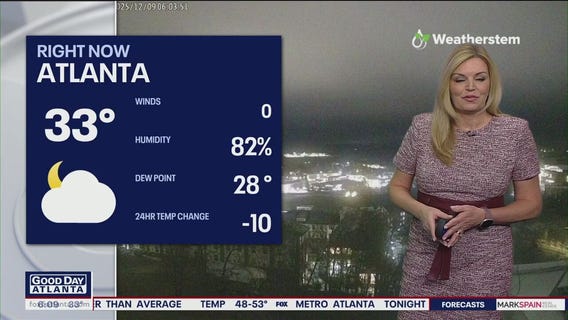 Tuesday morning weather forecast