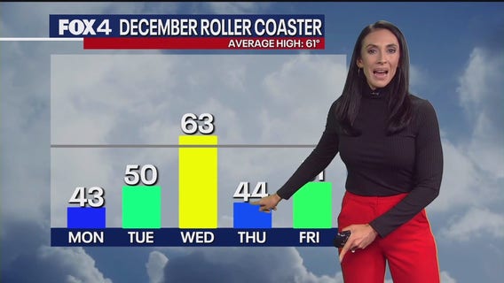 Dallas weather: Dec. 1 morning forecast