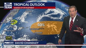 Weekend weather forecast