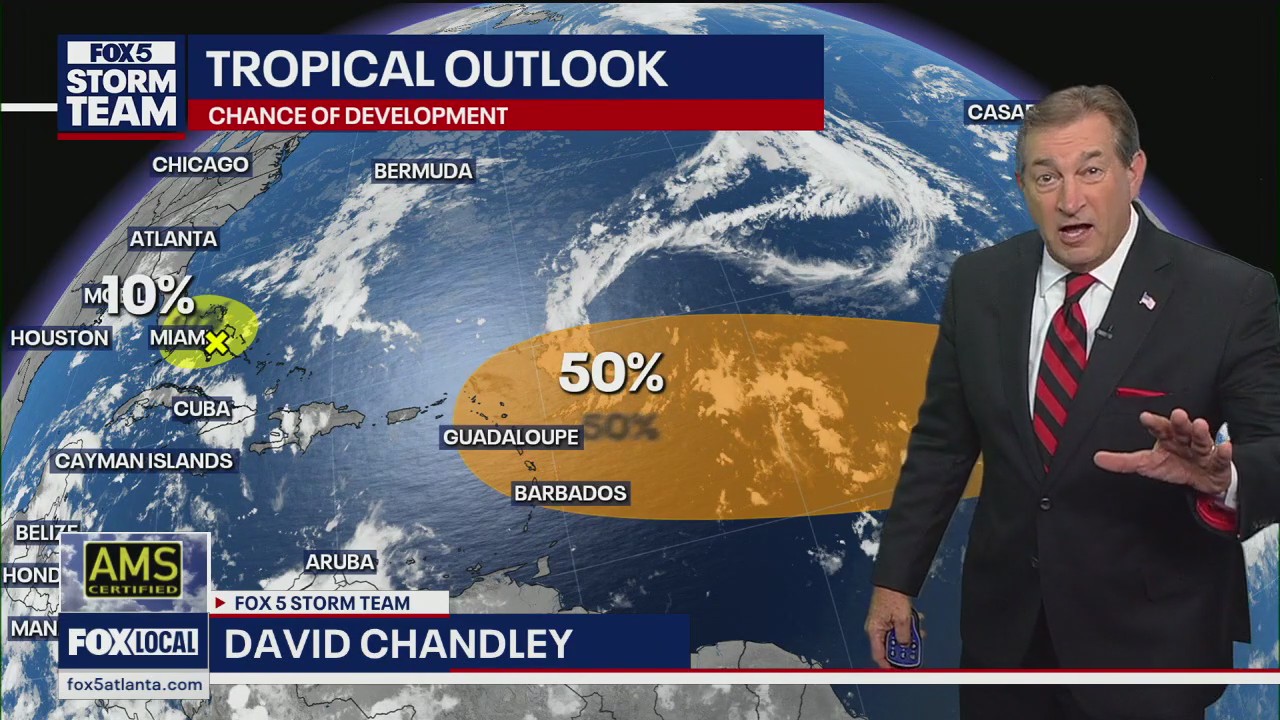 Weekend weather forecast