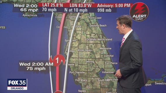Tracking the Tropics: Tropical Storm Elsa