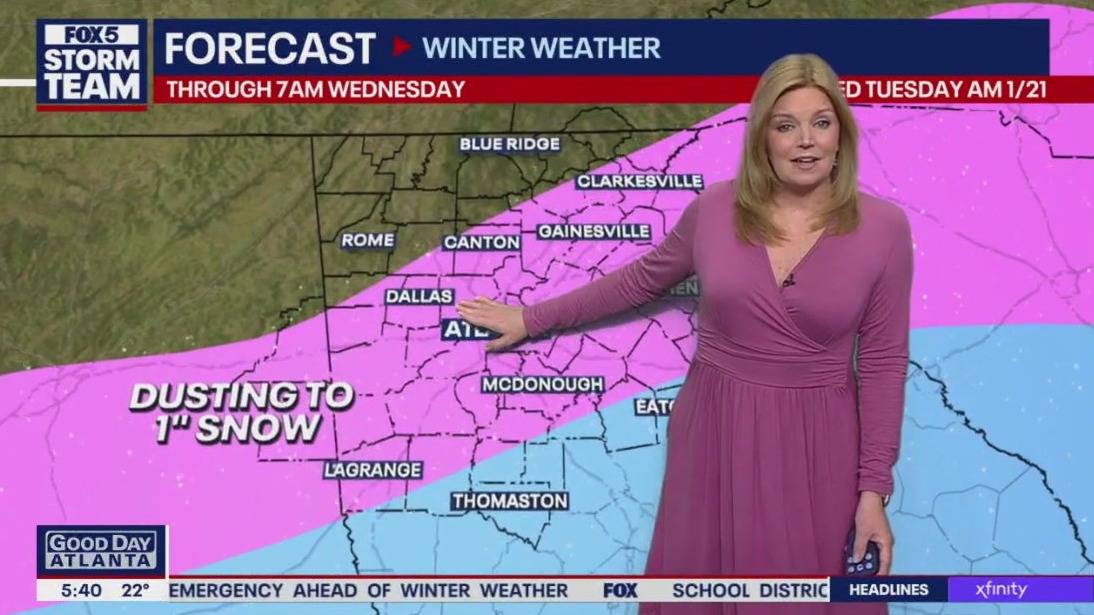 Tuesday morning winter weather forecast