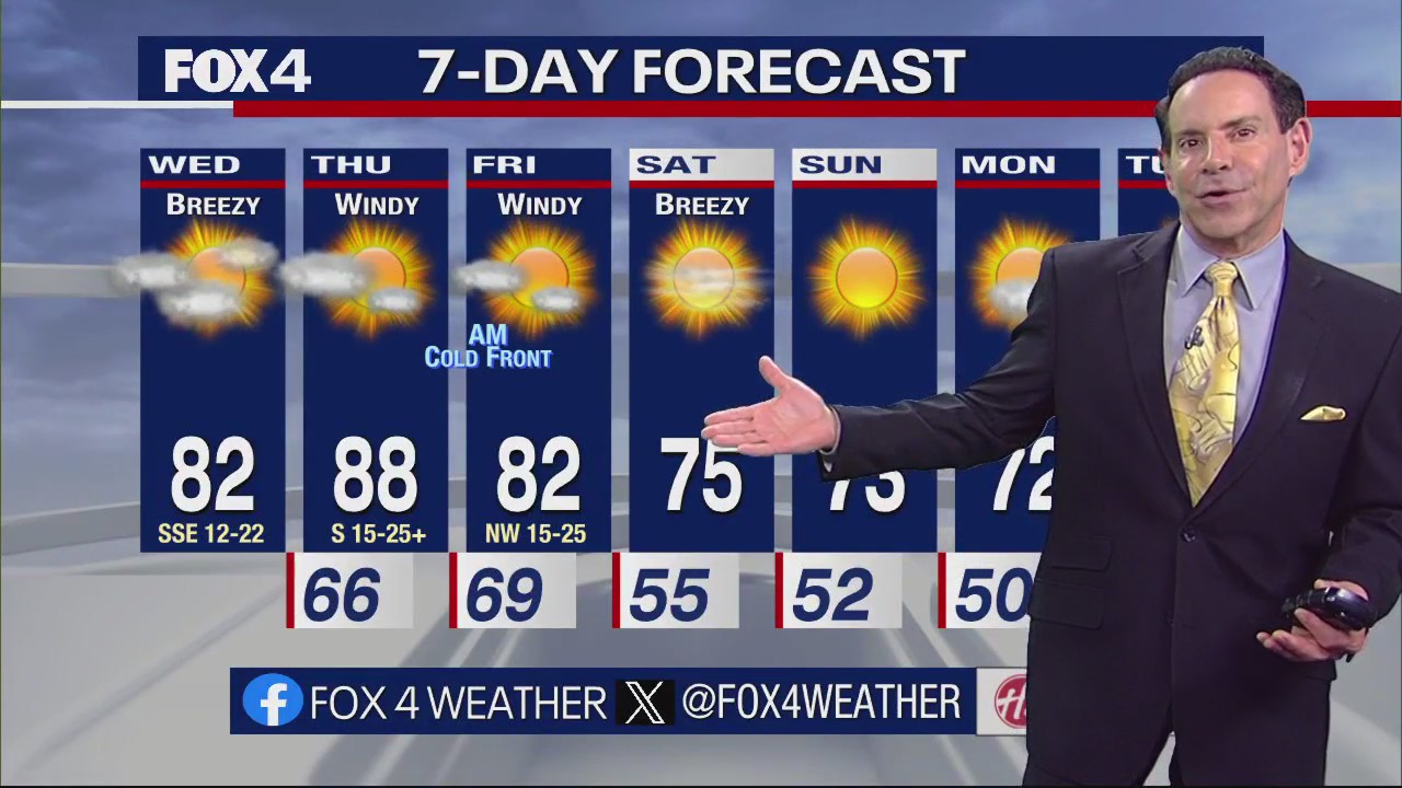 Dallas Weather: Oct. 11 morning forecast