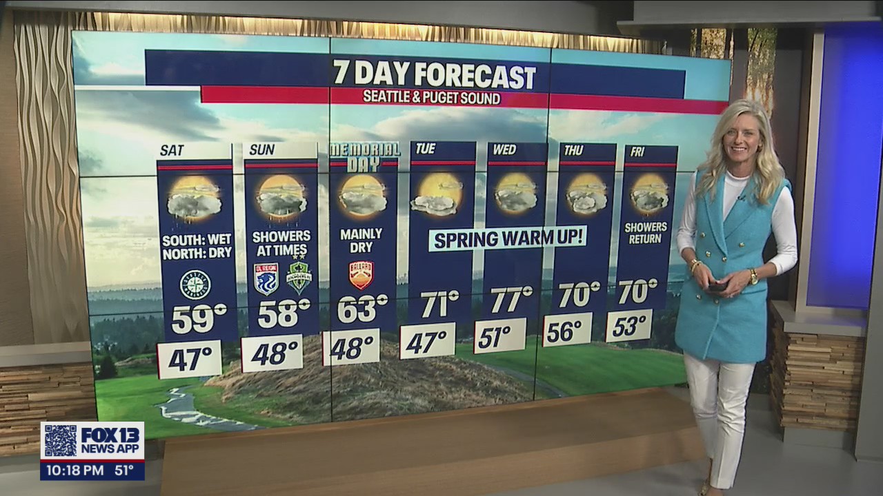 Seattle Memorial Day Weekend forecast