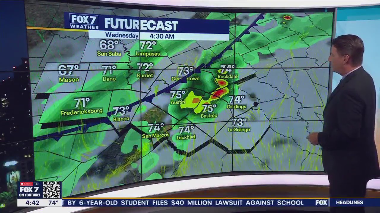 Central Texas weather: Last day with highs in the 90s before big weather changes