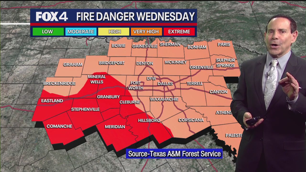 Dallas weather: Mar. 18 morning forecast