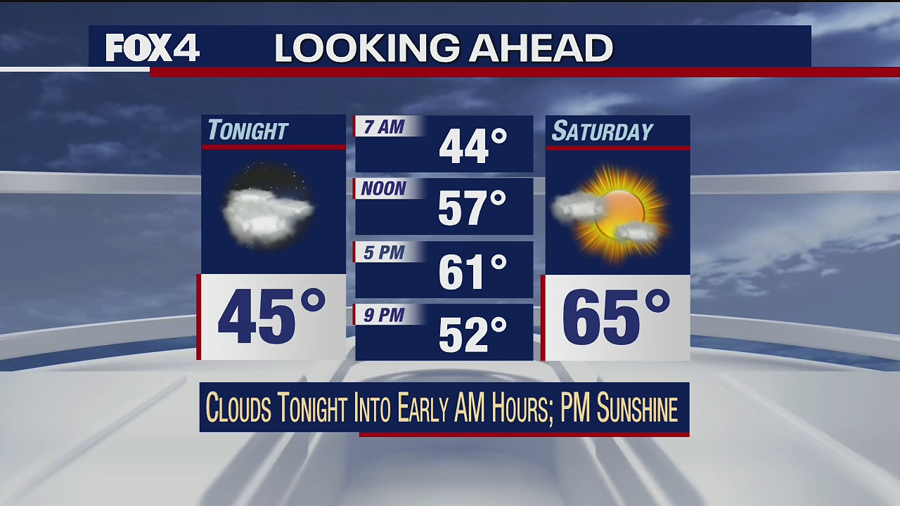 March 5 overnight forecast