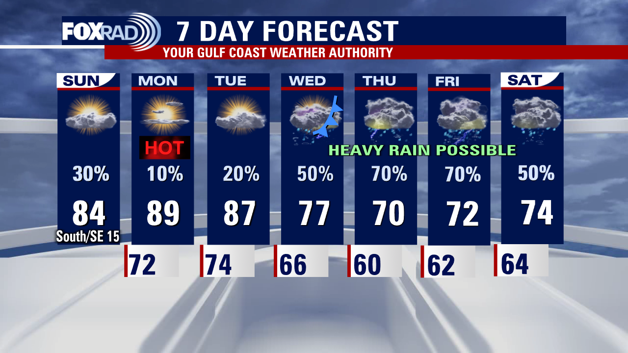 Sunday morning weather forecast with Chief Meteorologist Mike Iscovitz