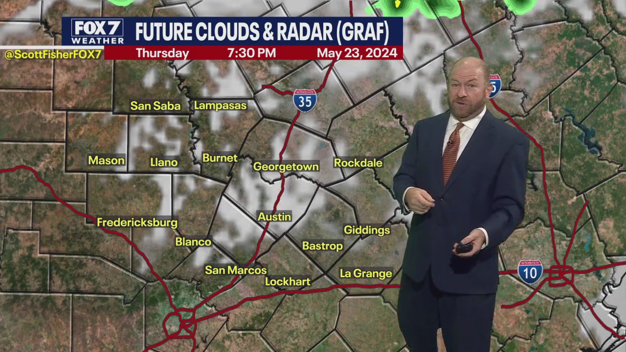 Austin weather: Warm temps through next week