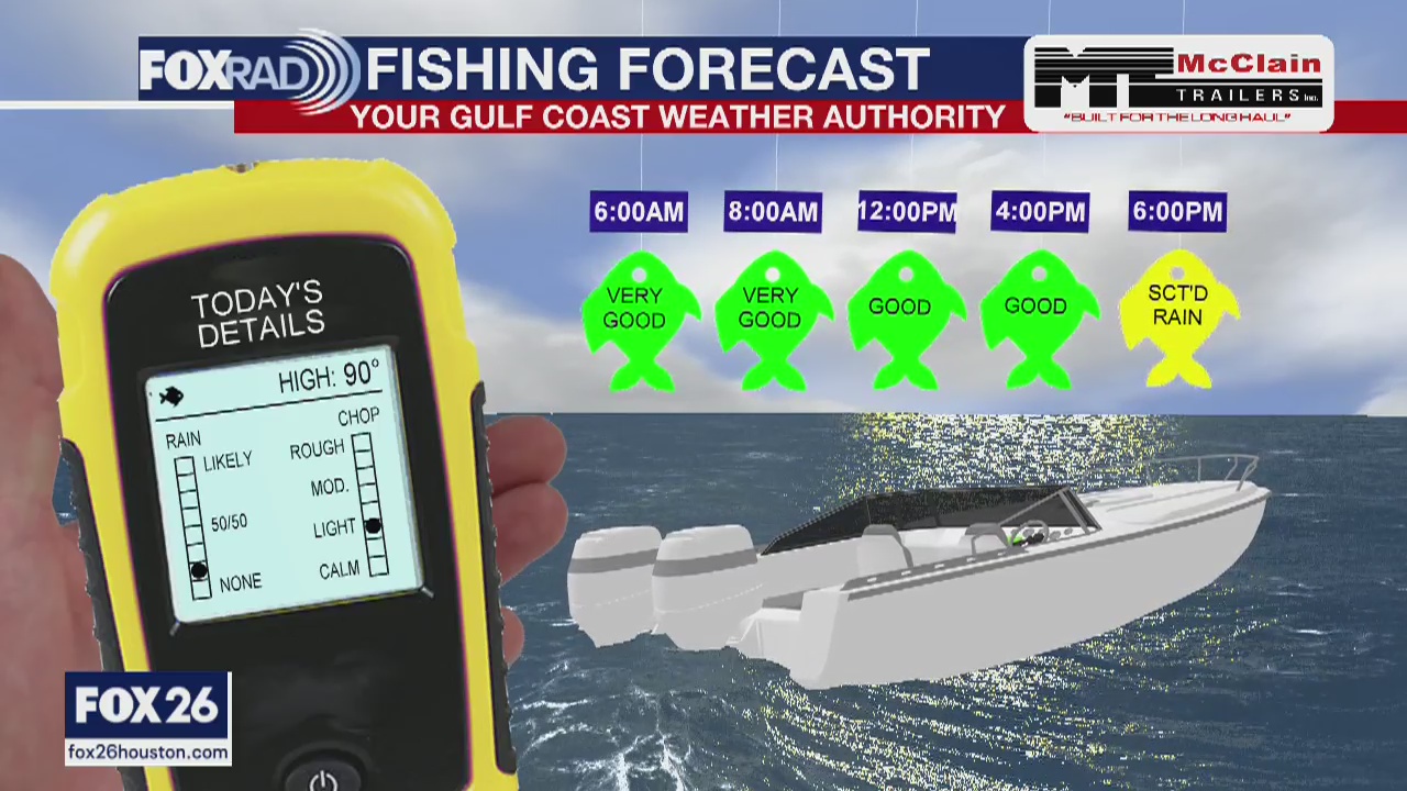 Fishing forecast for Saturday May 30