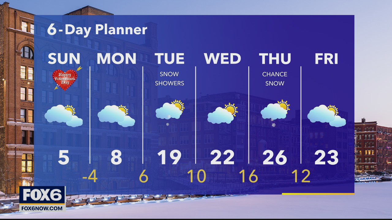 Weather Webcast with Eric Manges