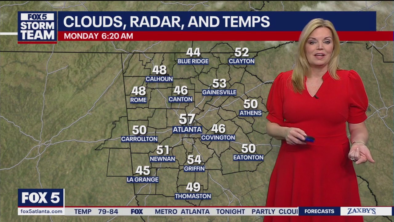 Monday morning weather forecast