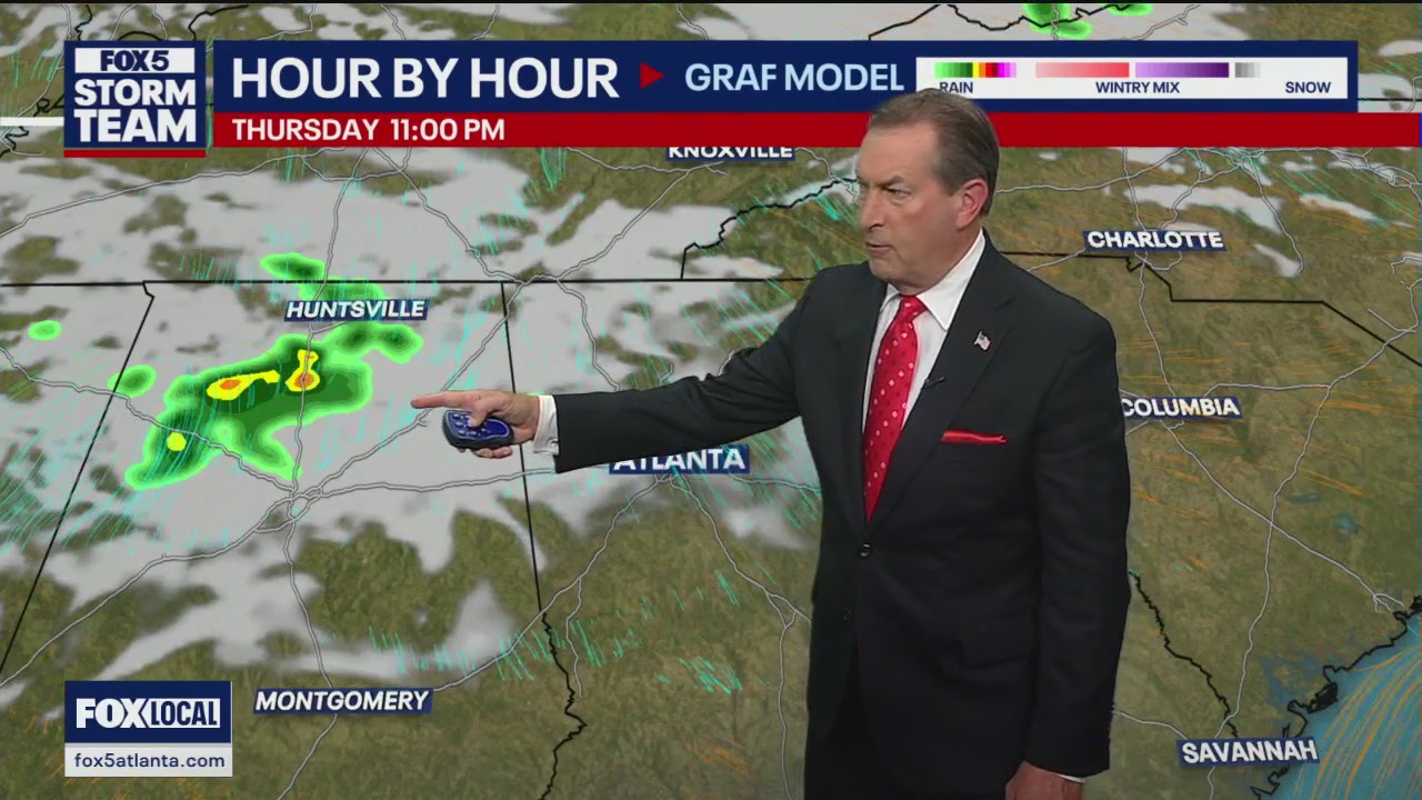 Thursday night forecast