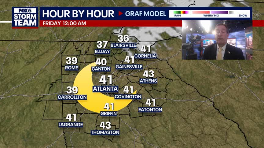 Thursday Night Weather Update