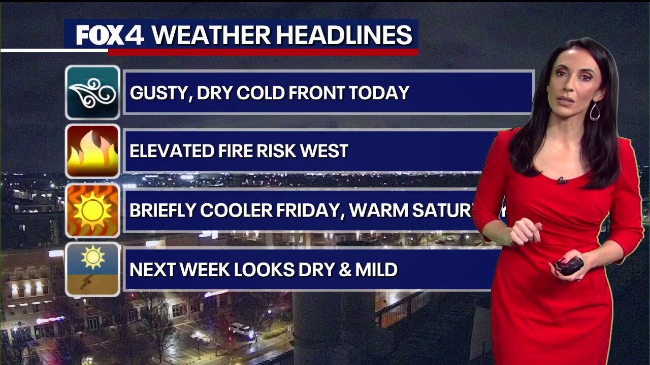 Dallas weather: Dec. 18 morning forecast