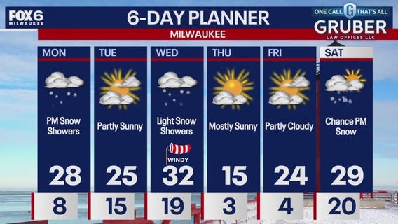 Weather webcast with Lisa Michaels