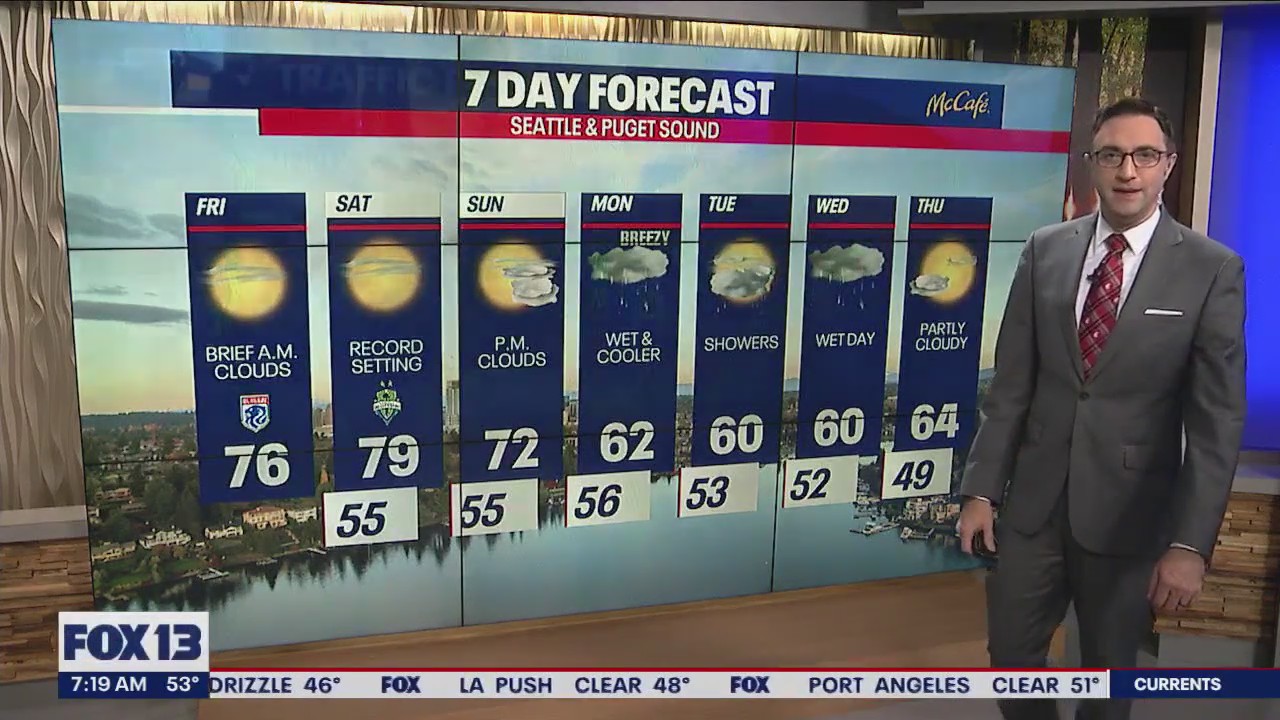 Seattle weather: Record-setting heat this weekend